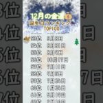 12月の金運💰誕生日ランキング🔮　#うらない #占う #占い #スピリチュアル #師走 #クリスマス #金運アップ #誕生日ランキング
