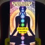 Boost Your Mental Well-being: Find Tranquility with Meditation  #shorts