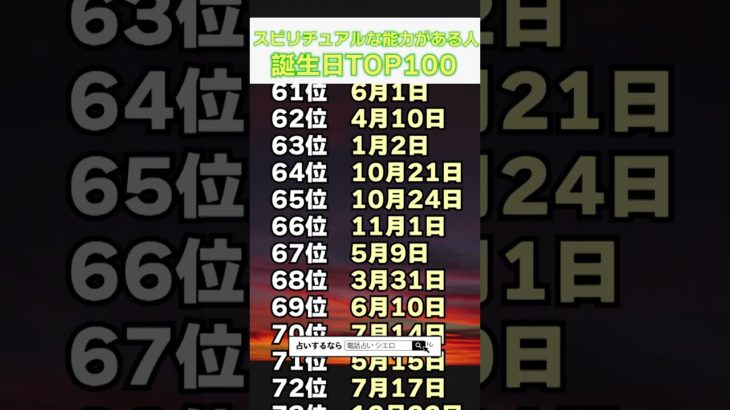【スピリチュアルな能力がある人】誕生日ランキング#shorts #占い