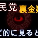 自民党の裏金疑惑をスピリチュアル的視点でみるとこうなります👁️