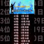 リーダーに向いている誕生日ランキング🔮　#うらない #スピリチュアル #占い #運命 #占う #誕生日占い #リーダーシップ