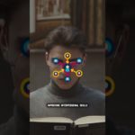 Self improvement topics || #shorts #health #wellbeing #selfcare #mindfulness #mealprep