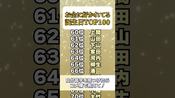 お金持ちになる名字TOP100🔮 #shorts #占い #名前占い #スピリチュアル