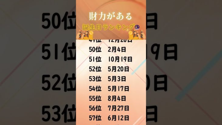 財力がある誕生日ランキング🔮　#うらない #占う #占い #スピリチュアル  #誕生日占い #金運 #財運 #お金持ち