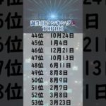 運に恵まれる🥹誕生日ランキング🔮　#占い #占う #誕生日占い #スピリチュアル #うらない #運気アップ