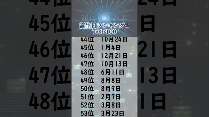 運に恵まれる🥹誕生日ランキング🔮　#占い #占う #誕生日占い #スピリチュアル #うらない #運気アップ