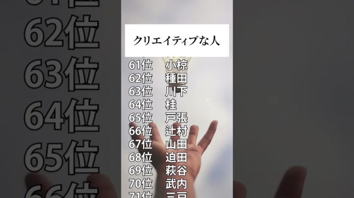 【名前占い】クリエイティブな人ランキングTOP100 #占い #スピリチュアル #名前占い