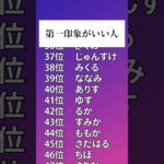 【名前占い】第一印象がいい人ランキングTOP100 #占い  #スピリチュアル #名前占い