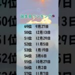 頭がいい人誕生日ランキング🔮　#うらない #占う #占い #スピリチュアル  #誕生日占い #聡明 #地頭