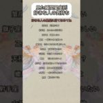 #占い #予言 #恋愛 #スピリチュアル #星座 #霊視 #復縁 #金運 #片想い #タロットカード #地震#タロットリーディング #開運#幸運#恋愛成就 #恋愛運#運気アップ #運気