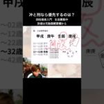 ＃大谷翔平#四柱推命 #占い教室 #スピリチュアル