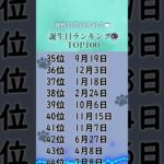 異性に告白される❤️誕生日ランキング🔮　#占い #占う #誕生日占い #スピリチュアル #うらない #モテ期