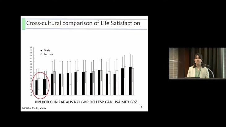人文社会科学・文理融合的研究プロジェクトキックオフ国際シンポジウム②「相互協調的社会におけるウェルビーイング：文化心理学による概念化と社会への応用」（内田由紀子）