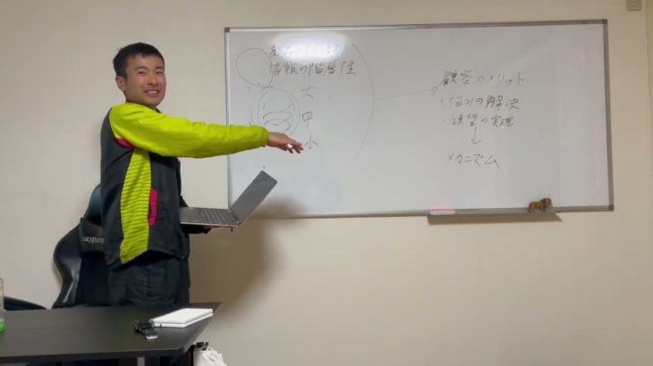 実録ウェルビーイングセールスフォース　単純かつ効果的なセールスレターの書き方 1