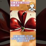 守護霊が強い人の特徴3選　#スピリチュアル #守護霊