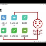 ウェルビーイングを高めるフィンランド福祉国家とその改革｜薮長 千乃