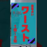 星座占い　ワースト1位-3位　9/20　＃スピリチュアル　#占い #風水