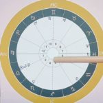 【スピリチュアル占星術】10月3日🌕新月の願い事　天秤座♎︎