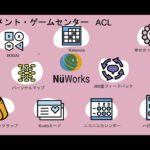 オランダ発のウェルビーイング ゲームセンター 体験ワークショップ – Stefan Nüsperling