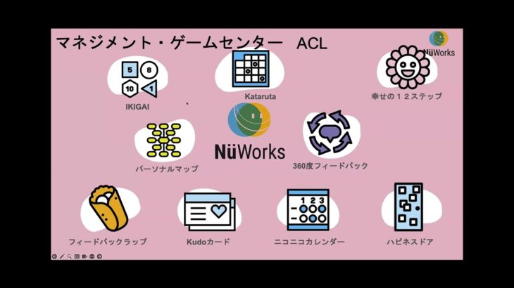 オランダ発のウェルビーイング ゲームセンター 体験ワークショップ – Stefan Nüsperling