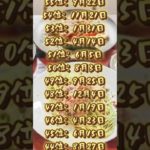 あなたは何位だった？ #piano #ピアノ #music #cover #bgm #スピリチュアル #占い #運気を上げる #開運 #運気