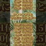 あなたは何位だった？ #piano #ピアノ #music #cover #bgm #スピリチュアル #占い #運気を上げる #運気 #金運