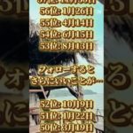 あなたは何位だった？ #piano #ピアノ #music #cover #bgm #スピリチュアル #占い #運気を上げる #開運 #運気