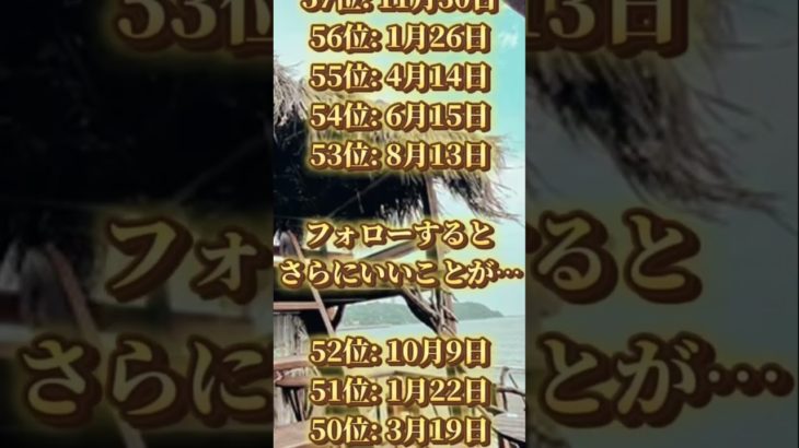 あなたは何位だった？ #piano #ピアノ #music #cover #bgm #スピリチュアル #占い #運気を上げる #開運 #運気