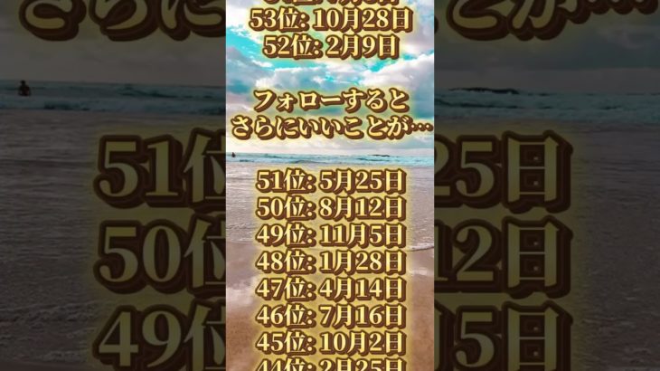 あなたは何位だった？ #piano #ピアノ #music #cover #bgm #スピリチュアル #占い #運気を上げる #運気 #金運