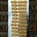 あなたは何位だった？ #piano #ピアノ #music #cover #bgm #スピリチュアル #占い #運気を上げる #開運 #運気