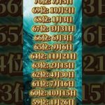 あなたは何位だった？ #piano #ピアノ #music #cover #bgm #スピリチュアル #占い #運気を上げる #開運 #運気