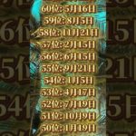 あなたは何位だった？ #piano #ピアノ #music #cover #bgm #スピリチュアル #音楽 #名言 #占い #開運音楽