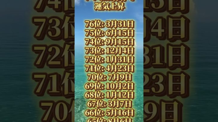 あなたは何位だった？ #piano #ピアノ #music #cover #bgm #スピリチュアル #占い #運気を上げる #名言 #運気