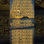 あなたは何位だった？ #piano #ピアノ #music #cover #bgm #スピリチュアル #占い #運気を上げる #名言 #運気