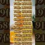 あなたは何位だった？ #piano #ピアノ #music #cover #bgm #スピリチュアル #金運を上げる音楽 #開運 #開運bgm #金運