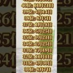 あなたは何位だった？ #piano #ピアノ #music #cover #bgm #スピリチュアル #金運を上げる音楽 #開運 #開運bgm #金運