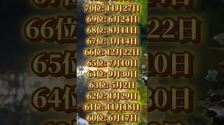 お金に困らない誕生日 #piano #ピアノ #music #cover #bgm #スピリチュアル #名言 #開運音楽 #恋愛 #開運bgm