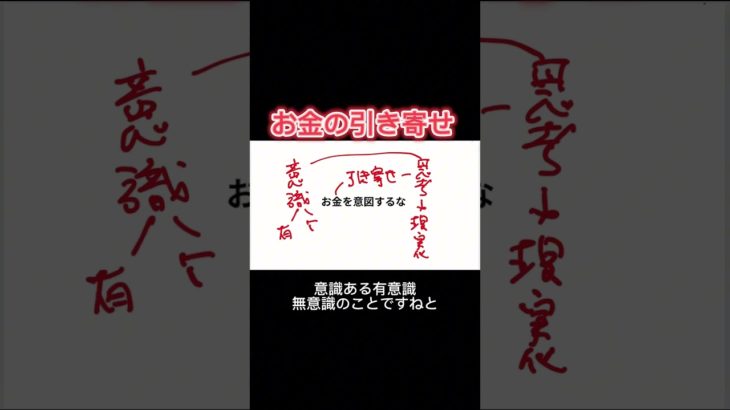 【お金・引き寄せ】#潜在意識 #お金 #引き寄せ #スピリチュアル