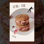 血液型占い　ランキング　9/27　#占い #スピリチュアル #雑学 #運命学