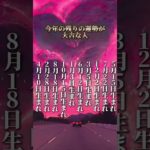 運勢大吉 #piano #music #bgm #relaxingmusic #pianomusic #スピリチュアル #占い #金運を上げる音楽 #名言 #開運音楽