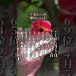 生まれつき運がいい人 #piano #music #bgm #relaxingmusic #pianomusic #スピリチュアル #名言 #開運bgm #開運音楽 #開運