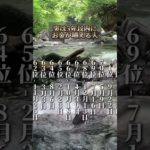 お金が増える人 #piano #music #bgm #relaxingmusic #pianomusic #スピリチュアル #名言 #開運bgm #開運音楽 #開運