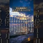 人生がうまくいく人 #piano #ピアノ #music #cover #bgm #スピリチュアル #開運bgm #名言 #開運音楽 #開運