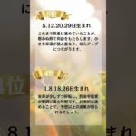 スピリチュアル #shots #占い #開運パワーアップ
