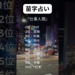 苗字占い🔮#占い師 #占い #恋愛 #スピリチュアル #名言 #ランキング動画