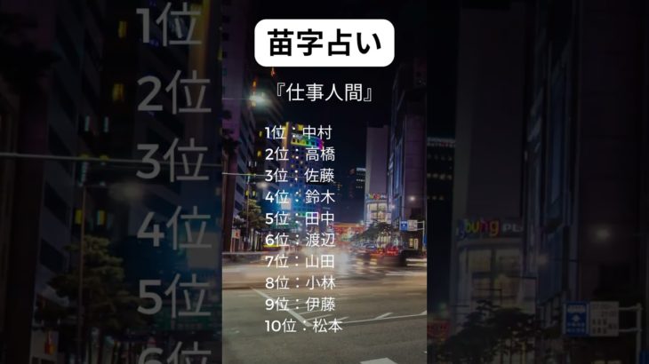 苗字占い🔮#占い師 #占い #恋愛 #スピリチュアル #名言 #ランキング動画