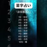 苗字占い#占い師 #占い #開運 #スピリチュアル #ランキング動画