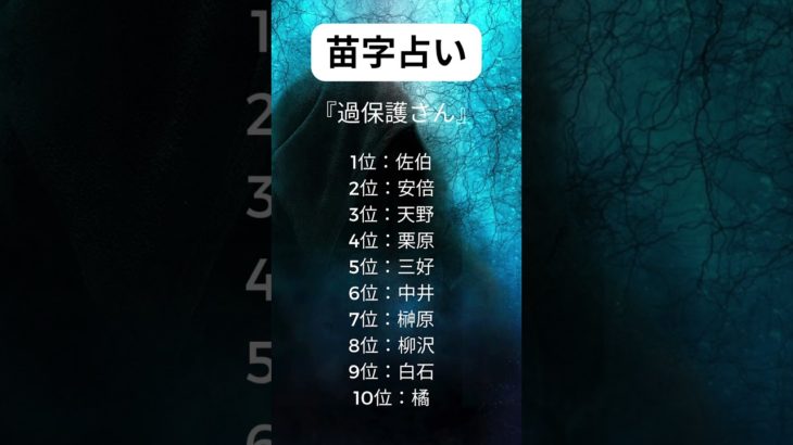 苗字占い#占い師 #占い #開運 #スピリチュアル #ランキング動画