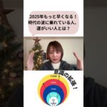 【意識拡張】運を掴む人とは？ #スピリチュアル #超意識 #潜在意識