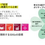 健康経営(ウエルビーイング)